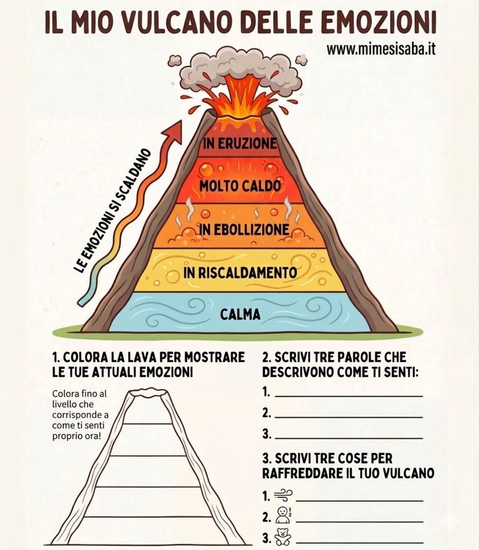 Il mio vulcano delle emozioni